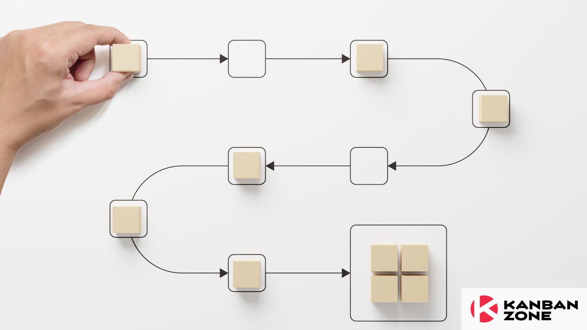 5 Ways to Integrate Kanban with Testing Solutions for Streamlined Workflow