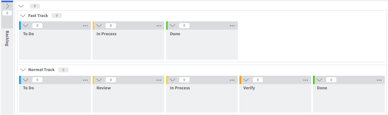 kanban fast normal tracks