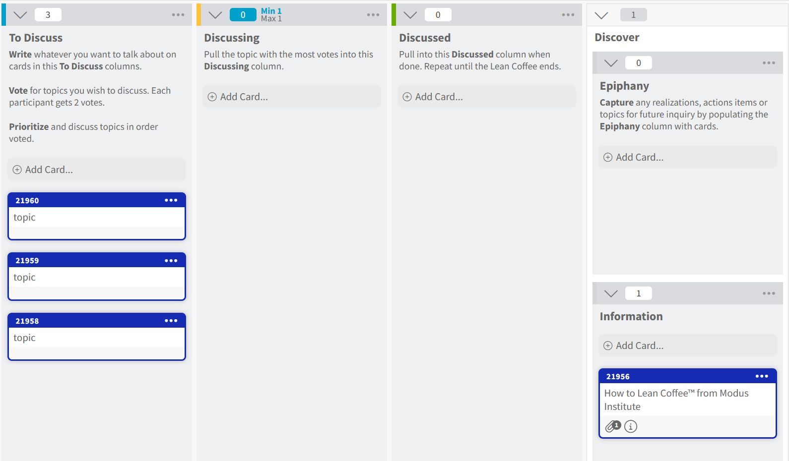 Lean Coffee Meeting Template at Kanban Zone